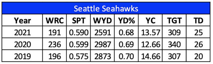 Screen Shot 2022-07-07 at 10.42.50 PM